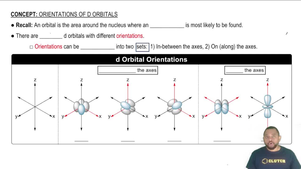 d Orbital Orientations