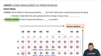 Atomic Radius
