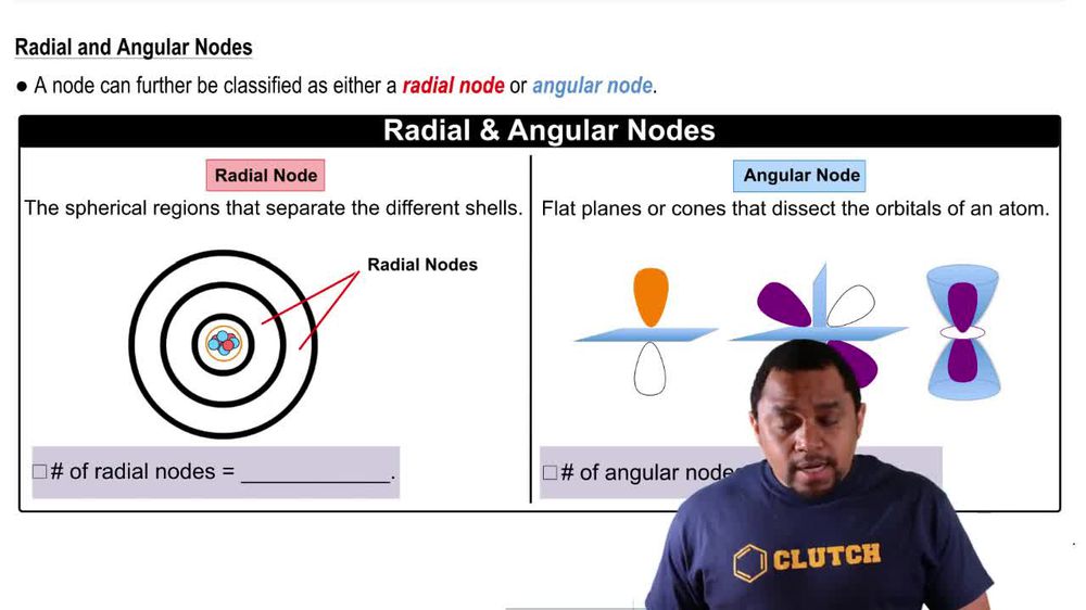 Radial and Angular Nodes
