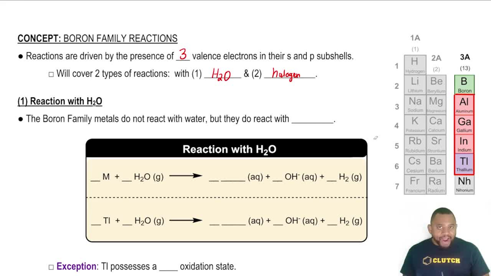 Reaction with H2O