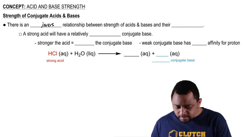 Strength of Conjugate Acids and Bases
