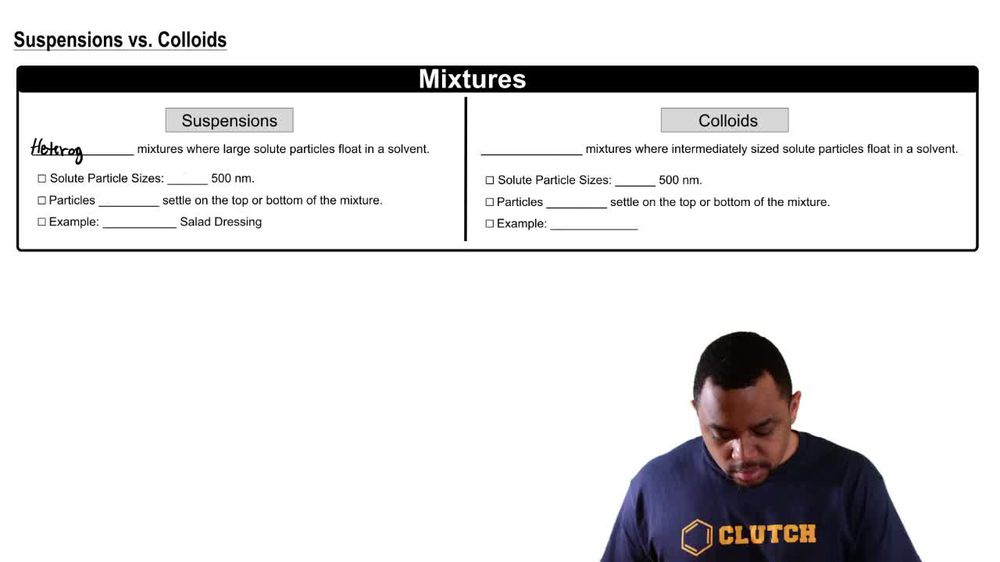 Suspensions and Colloids
