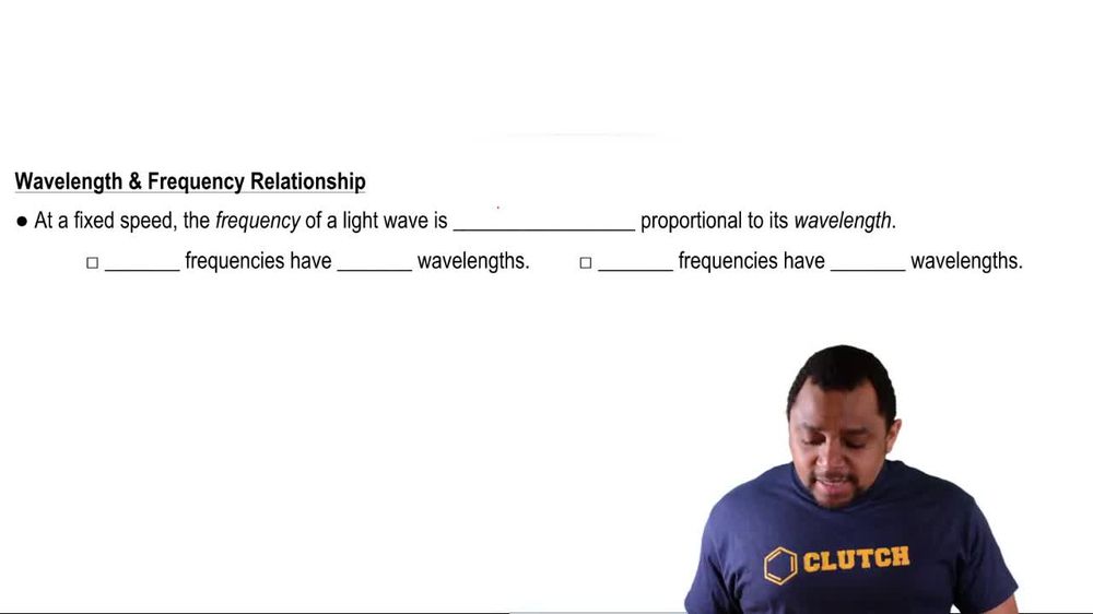 Frequency-Wavelength Relationship