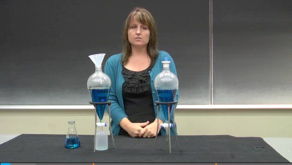 Equilibrium and Equilibrium Constants