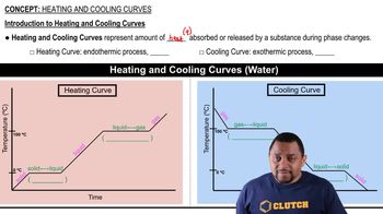 Introduction to Heating and Cooling Curves