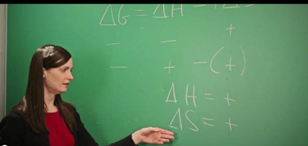 The Balance Between Enthalpy and Entropy