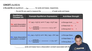 Characteristics of Ka and Kb