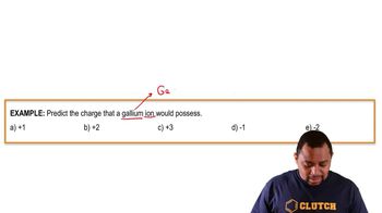 Main Group Element Charges Example