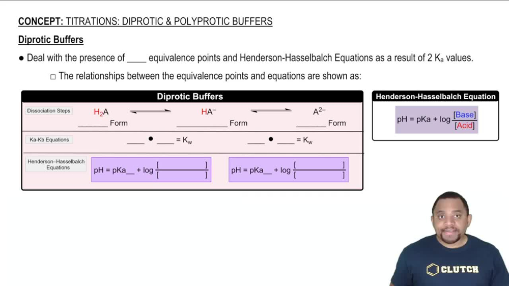 Diprotic Buffers