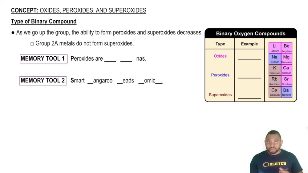 Type of Binary Compound