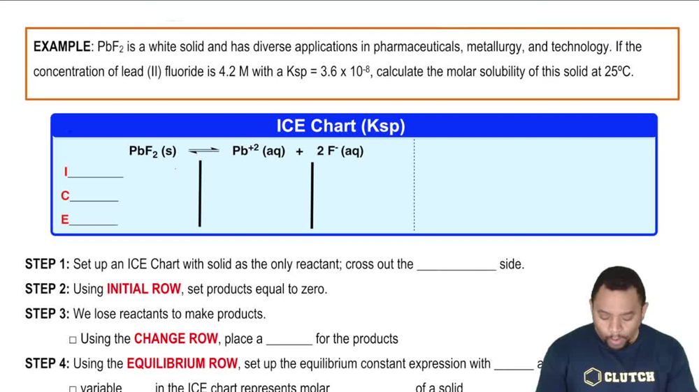 Molar Solubility Example