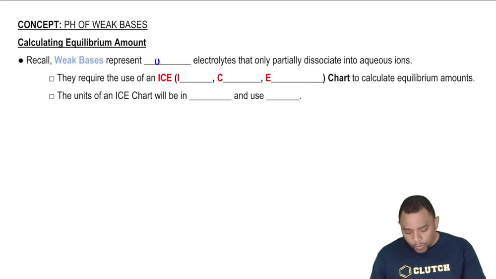 ICE Charts of Weak Bases