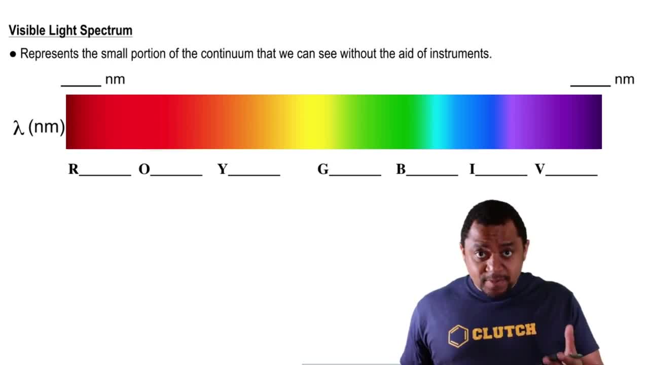 Visible Light Spectrum