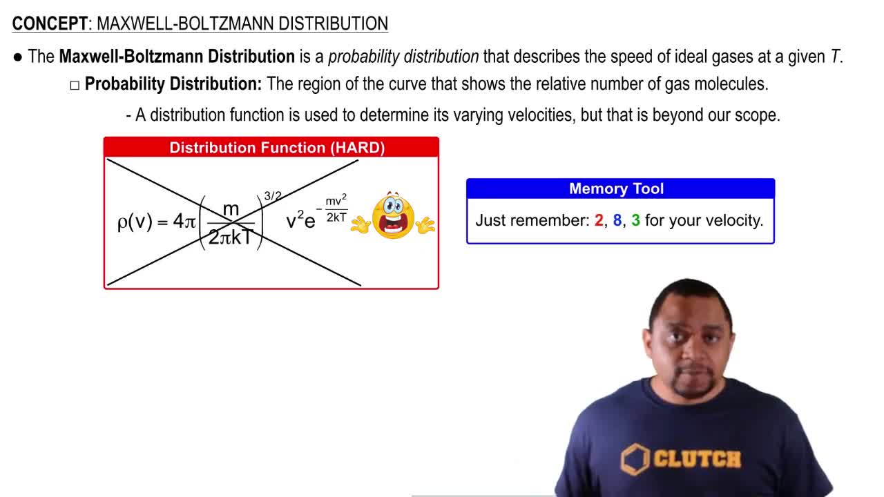 Maxwell-Boltzmann Distribution