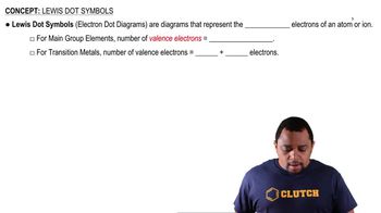 Lewis Dot Symbols