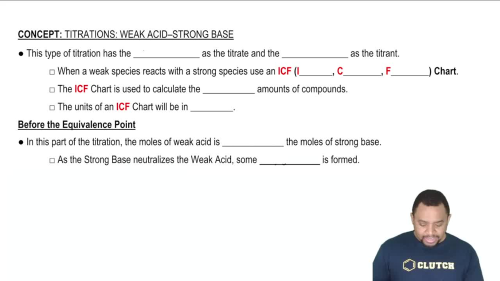 Before the Equivalence Point