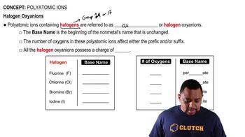 Halogenoxy Anions Naming