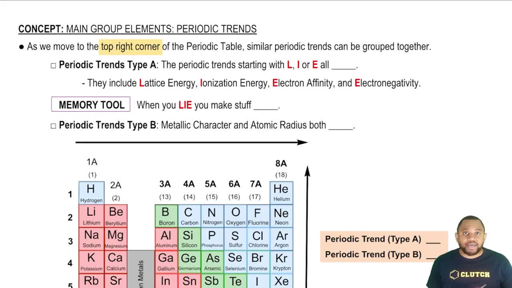 Periodic Trends