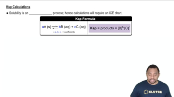 Ksp Calculations