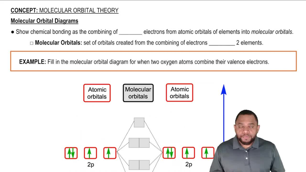 Molecular Orbital Diagram