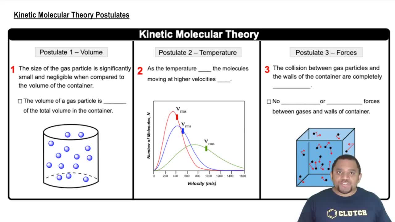 Kinetic Molecular Theory Postulates