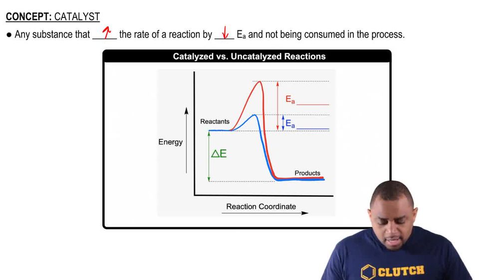 Catalyzed vs. Uncatalyzed Reactions