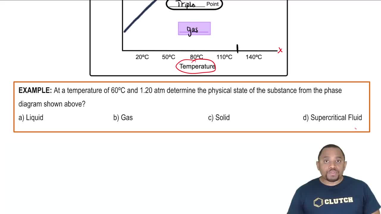 Phase Diagram Example