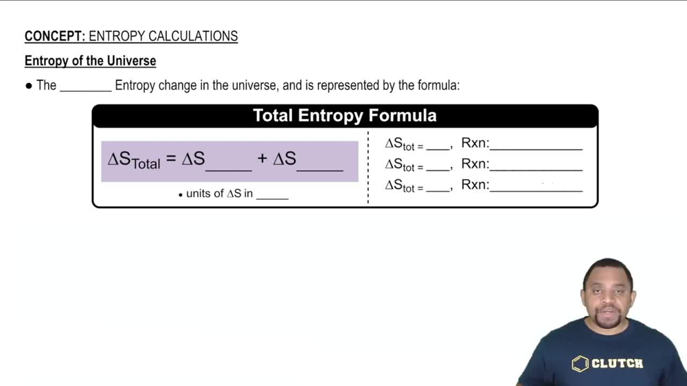 Entropy of the Universe