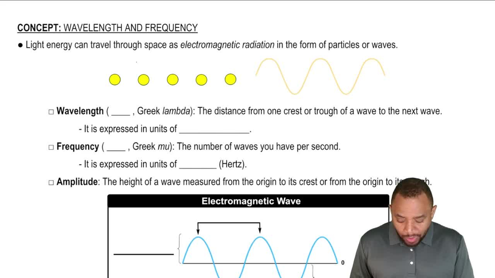 Electromagnetic Waves