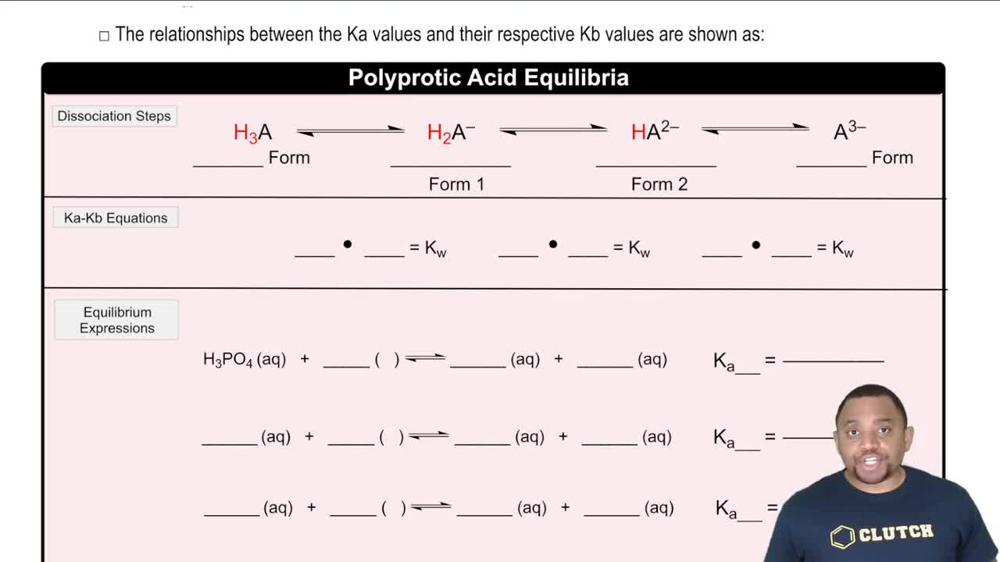 Triprotic Acid Equilibrium