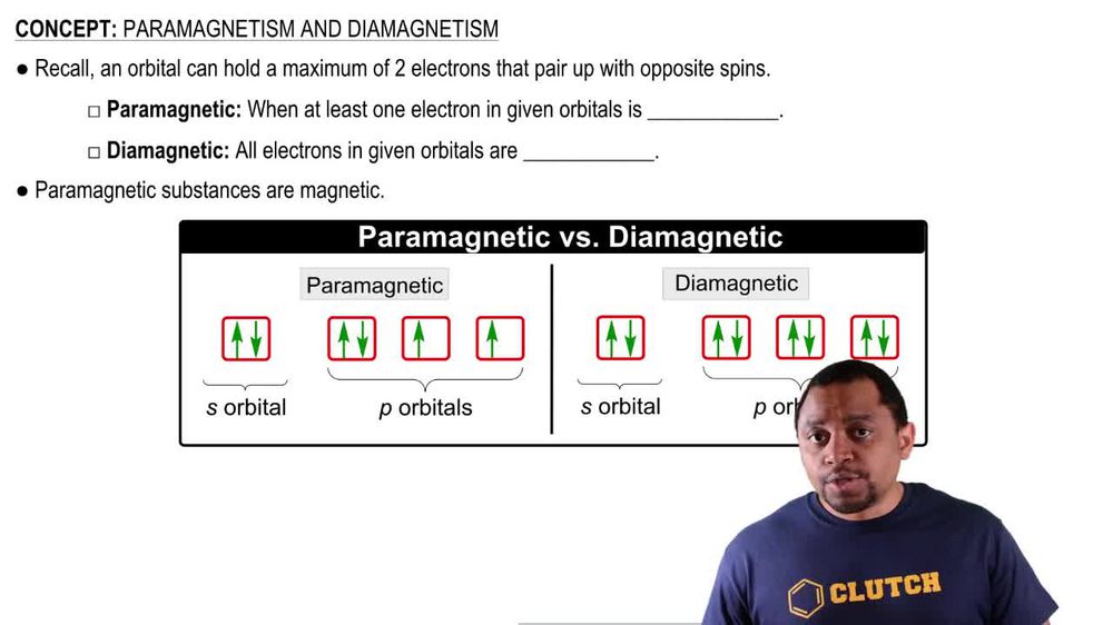 Paramagnetism vs Diamagnetism