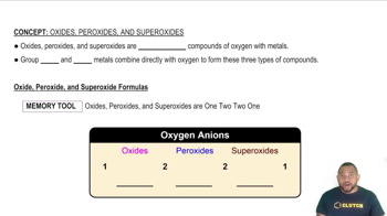Oxide, Peroxide, and Superoxide Formulas