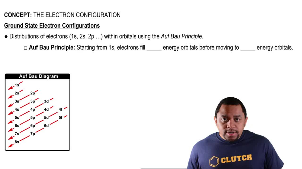Ground State Electron Configurations