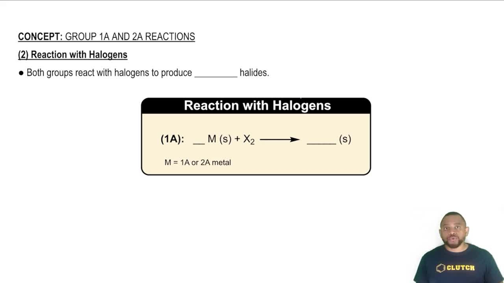 Reaction with Halogens