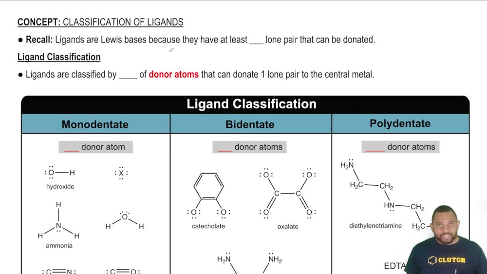Ligand Classification