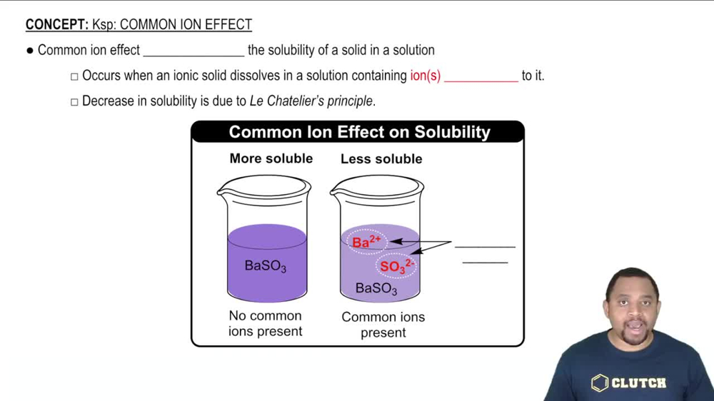 Common Ion Effect