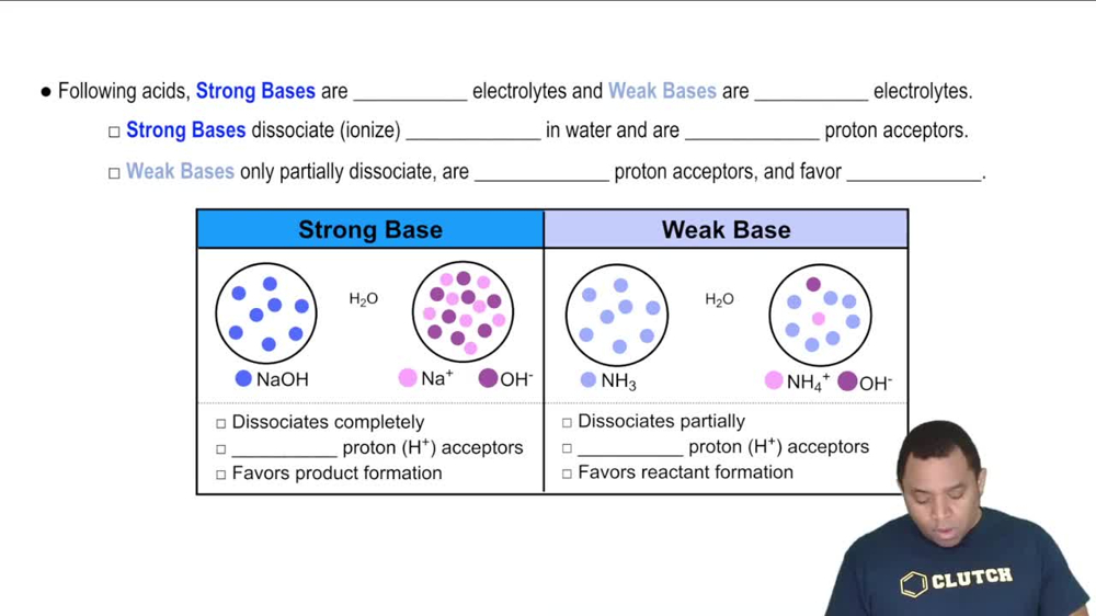 Strong vs Weak Bases