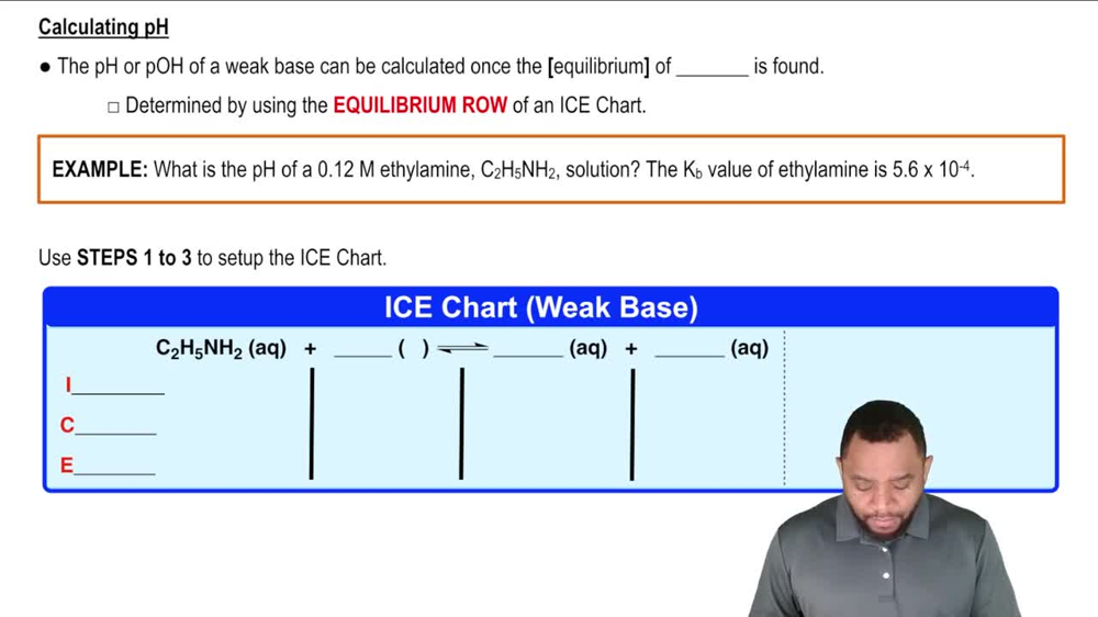 Calculating pH of Weak Bases Example