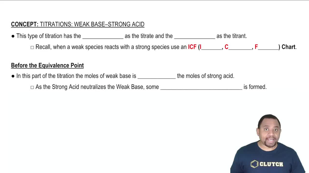 Before the Equivalence Point