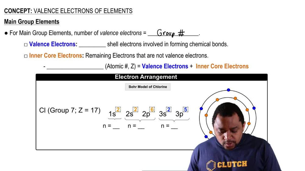 Main Group Elements Valence Electrons