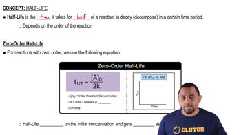 Zero-Order Half-life