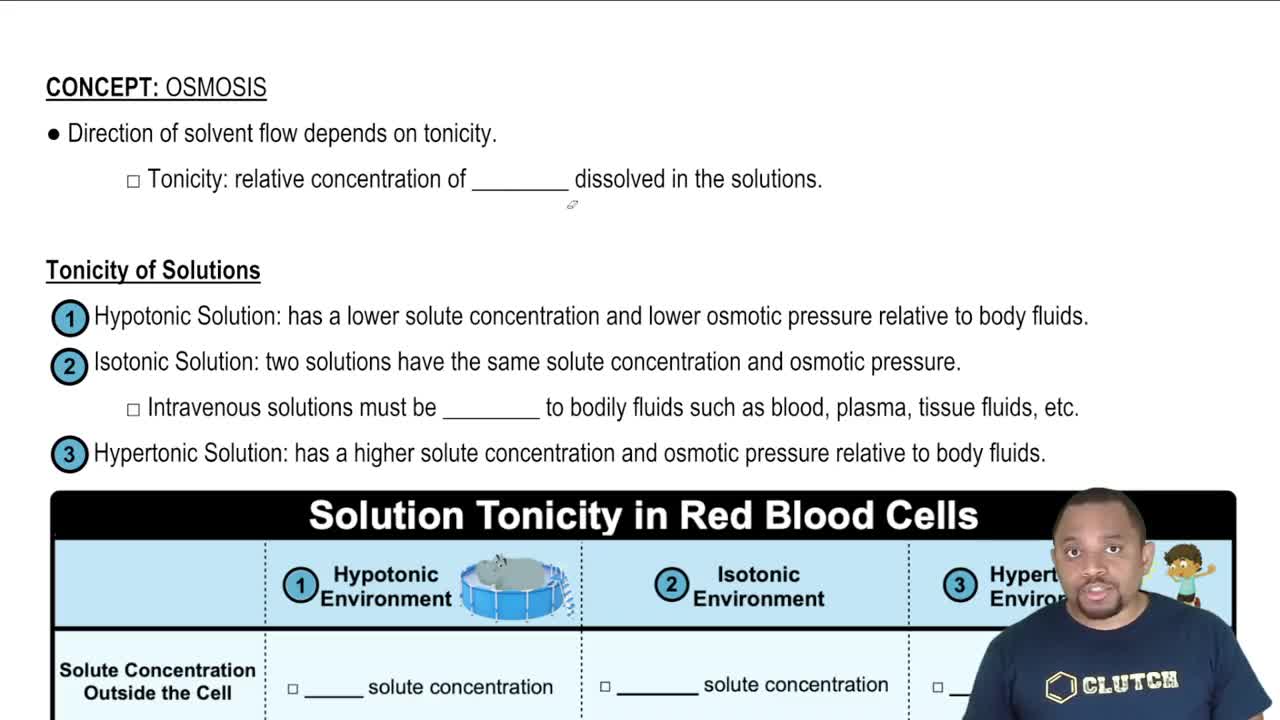Osmosis and Tonicity