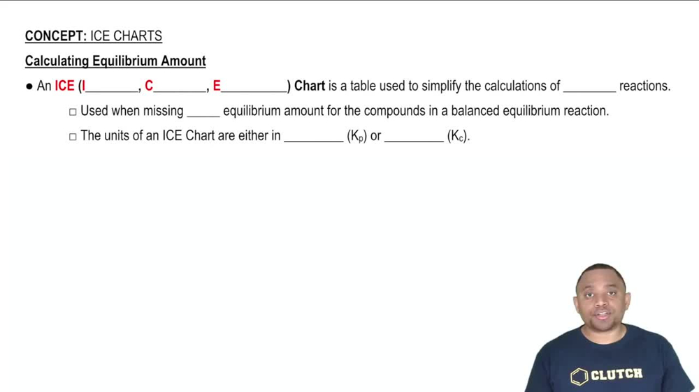ICE Charts and Equilibrium Amount