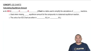 ICE Charts and Equilibrium Amount