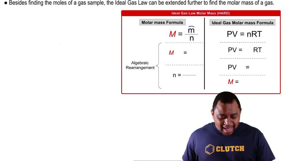 Ideal Gas Law Derivation