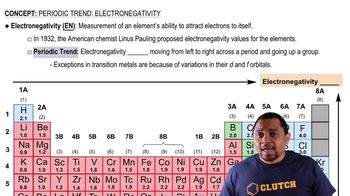 Electronegativity Trends