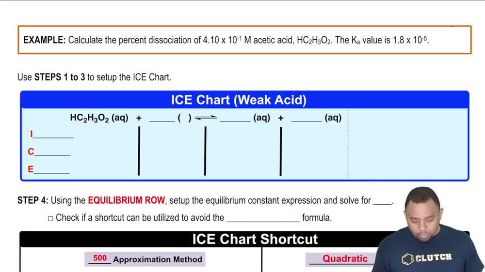 Percent Dissociation Example