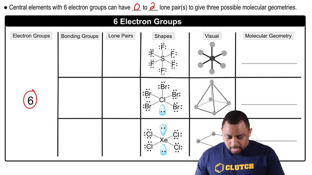 Molecular Geometry with Six Electron Groups 