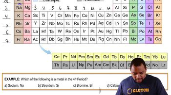 Periodic Table: Group Names Example
