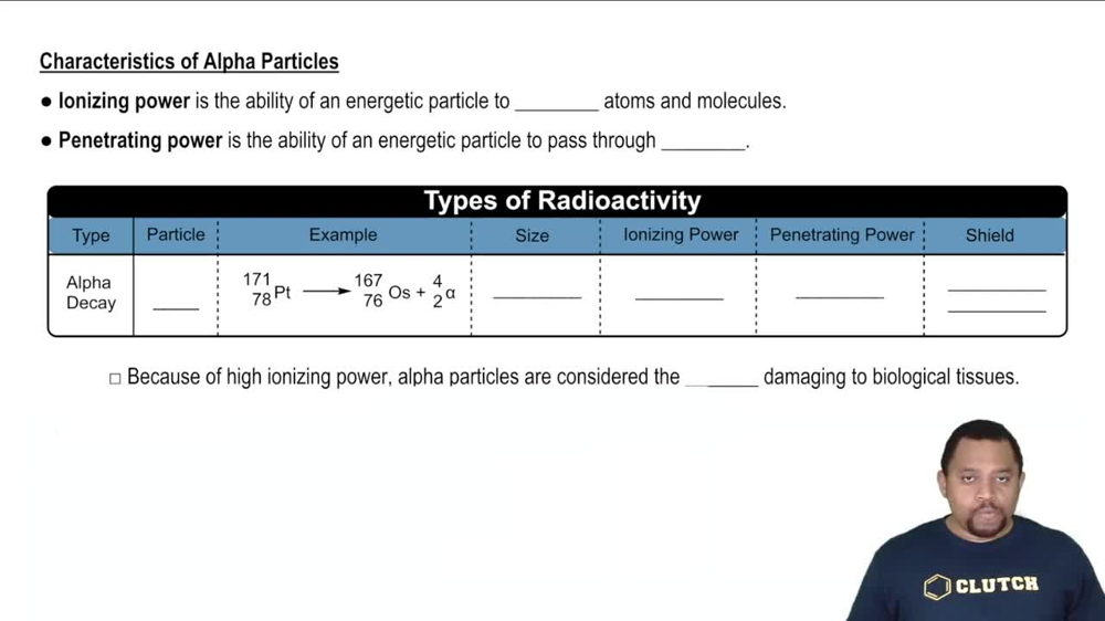 Characteristics of Alpha Particles